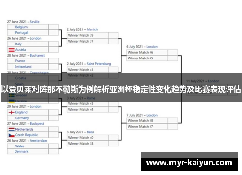 以登贝莱对阵那不勒斯为例解析亚洲杯稳定性变化趋势及比赛表现评估