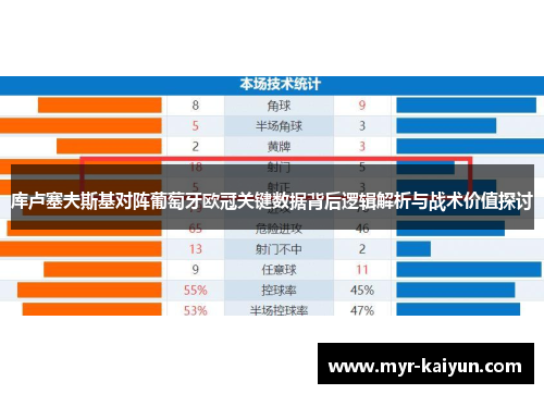 库卢塞夫斯基对阵葡萄牙欧冠关键数据背后逻辑解析与战术价值探讨
