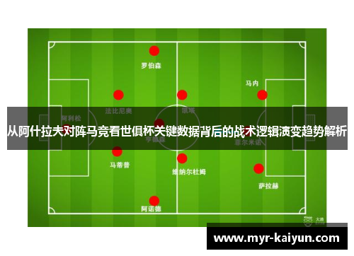 从阿什拉夫对阵马竞看世俱杯关键数据背后的战术逻辑演变趋势解析