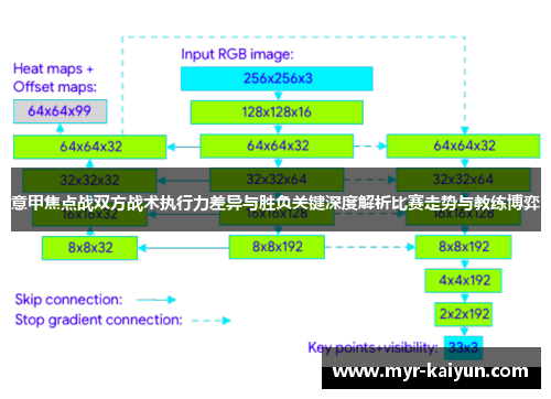 意甲焦点战双方战术执行力差异与胜负关键深度解析比赛走势与教练博弈