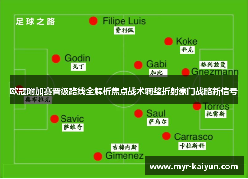 欧冠附加赛晋级路线全解析焦点战术调整折射豪门战略新信号 欧冠附加赛晋级路线全解析焦点战术调整折射豪门战略新信号