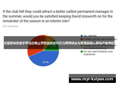 尤里奇临危接手罗马仍难止颓势战绩起伏压力骤增球迷与管理层耐心面临严峻考验