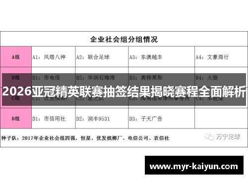 2026亚冠精英联赛抽签结果揭晓赛程全面解析