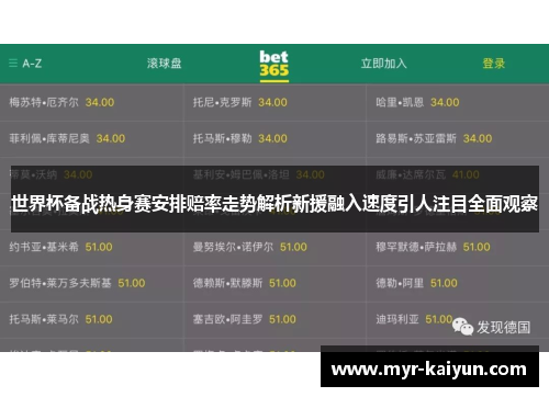 世界杯备战热身赛安排赔率走势解析新援融入速度引人注目全面观察