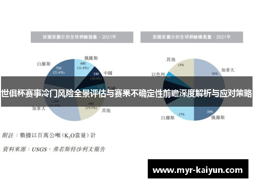世俱杯赛事冷门风险全景评估与赛果不确定性前瞻深度解析与应对策略 世俱杯赛事冷门风险全景评估与赛果不确定性前瞻深度解析与应对策略