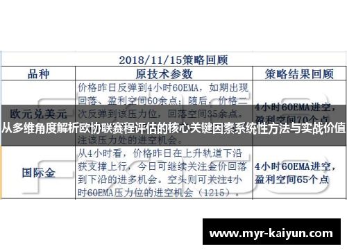 从多维角度解析欧协联赛程评估的核心关键因素系统性方法与实战价值