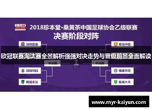 欧冠联赛淘汰赛全景解析强强对决走势与晋级前景全面解读