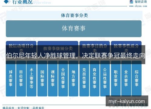 伯尔尼年轻人净胜球管理，决定联赛争冠最终走向