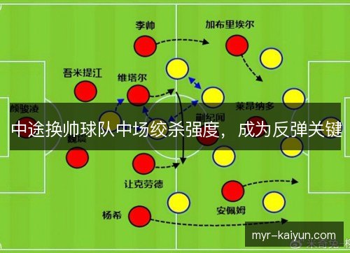 中途换帅球队中场绞杀强度,成为反弹关键 中途换帅球队中场绞杀强度,成为反弹关键
